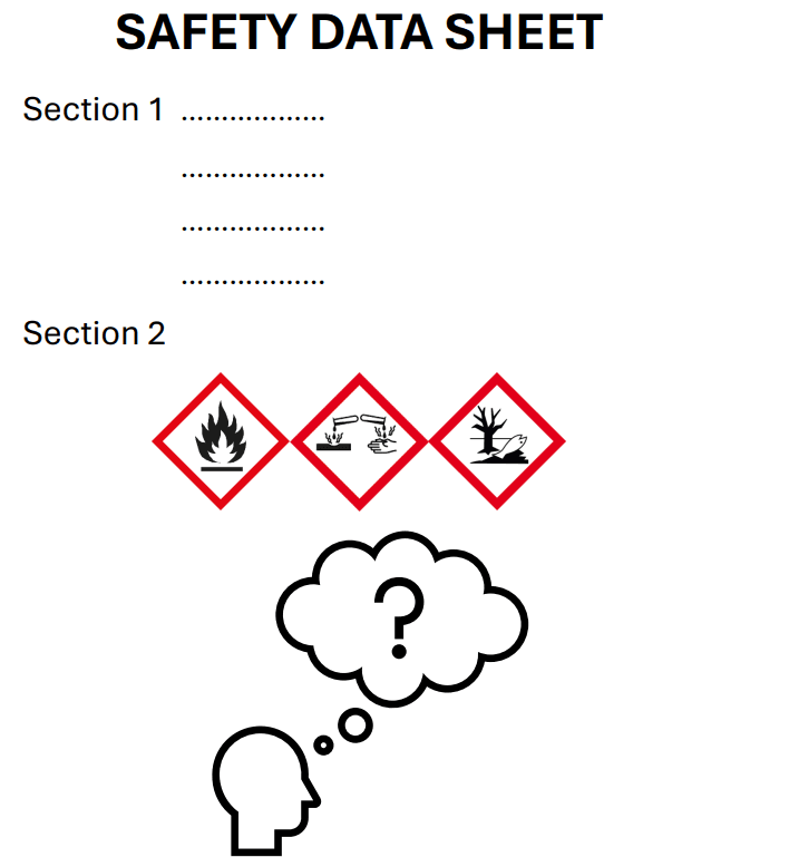 Safety Data Sheet (SDS)